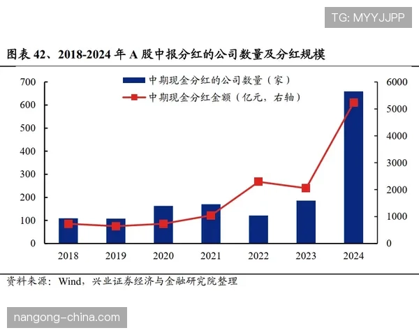 国际米兰控球优势难转化为持续压制，进攻效率问题逐步反映在关键战表现
