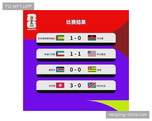 2026世界杯小组第三怎么出线规则解析与晋级条件