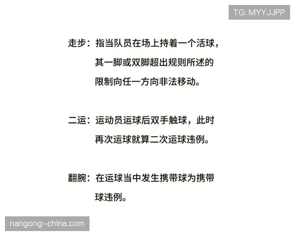 篮球比赛视频回放判罚规则：详细解读适用场景与决策依据