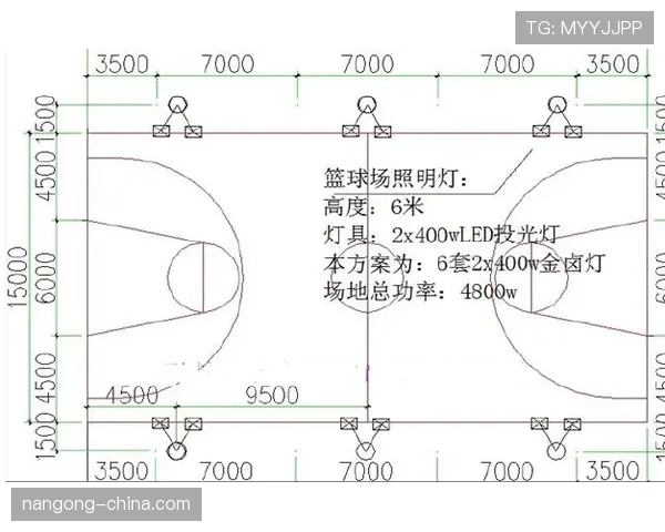 篮球规则中关于连续动作判定的核心标准与执行依据详解