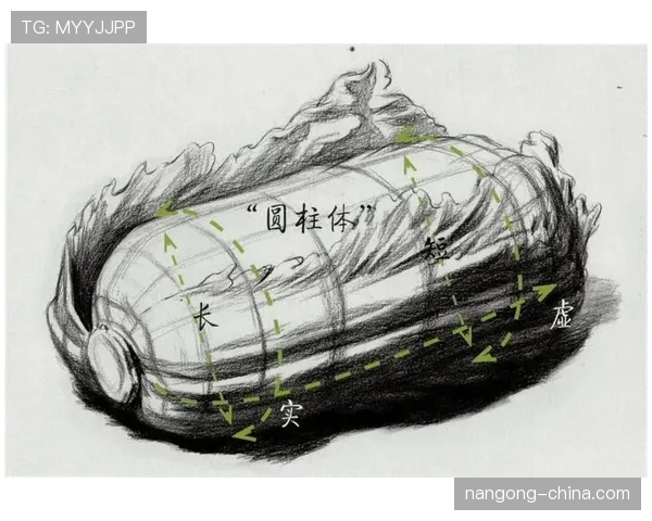 篮球防守规则详解:圆柱体原则与身体接触界定 篮球防守规则详解:圆柱体原则与身体接触界定