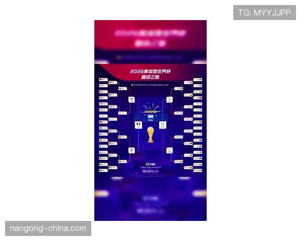 2026世界杯八强席位争夺对阵预测 2026世界杯八强席位争夺对阵预测