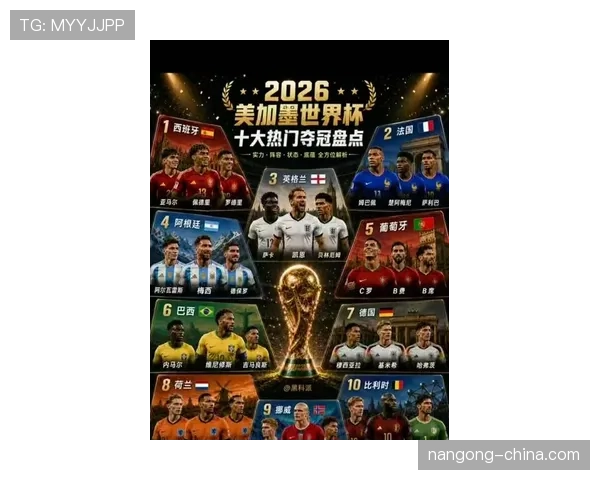2026世界杯豪门球队晋级前景评估