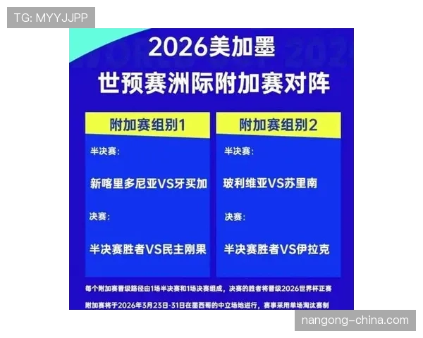 2026世界杯积分榜怎么看才准确