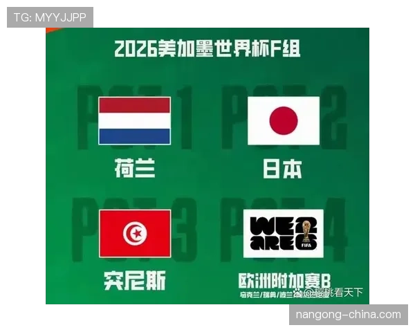 2026世界杯F组焦点：荷兰末轮赢球锁定小组第一