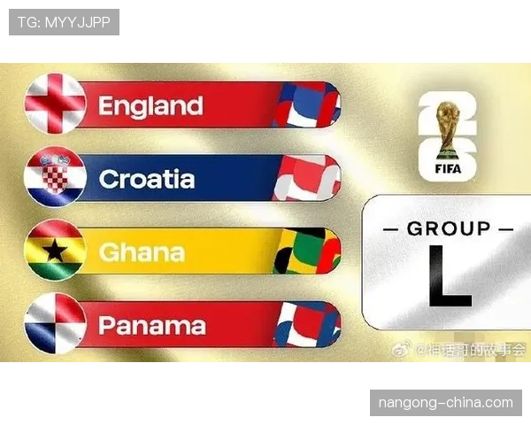 2026世界杯L组积分形势回顾：英格兰末轮锁定榜首